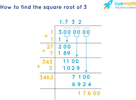 50 square root of 3|Iba pa.